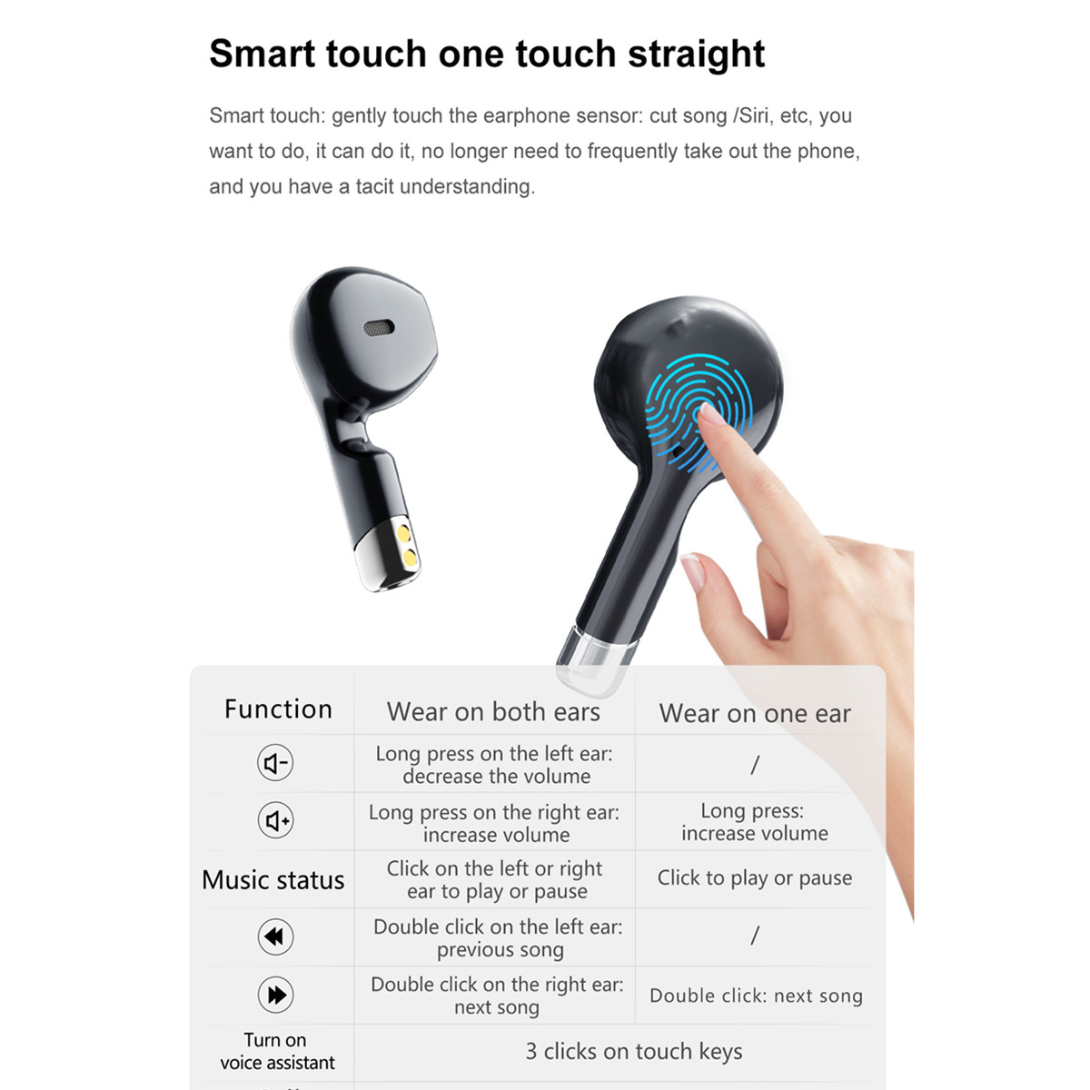 Smart Watch Earphones 2 in 1 b - مراجعة Smartwatch Noise Watches For Men وسعره
