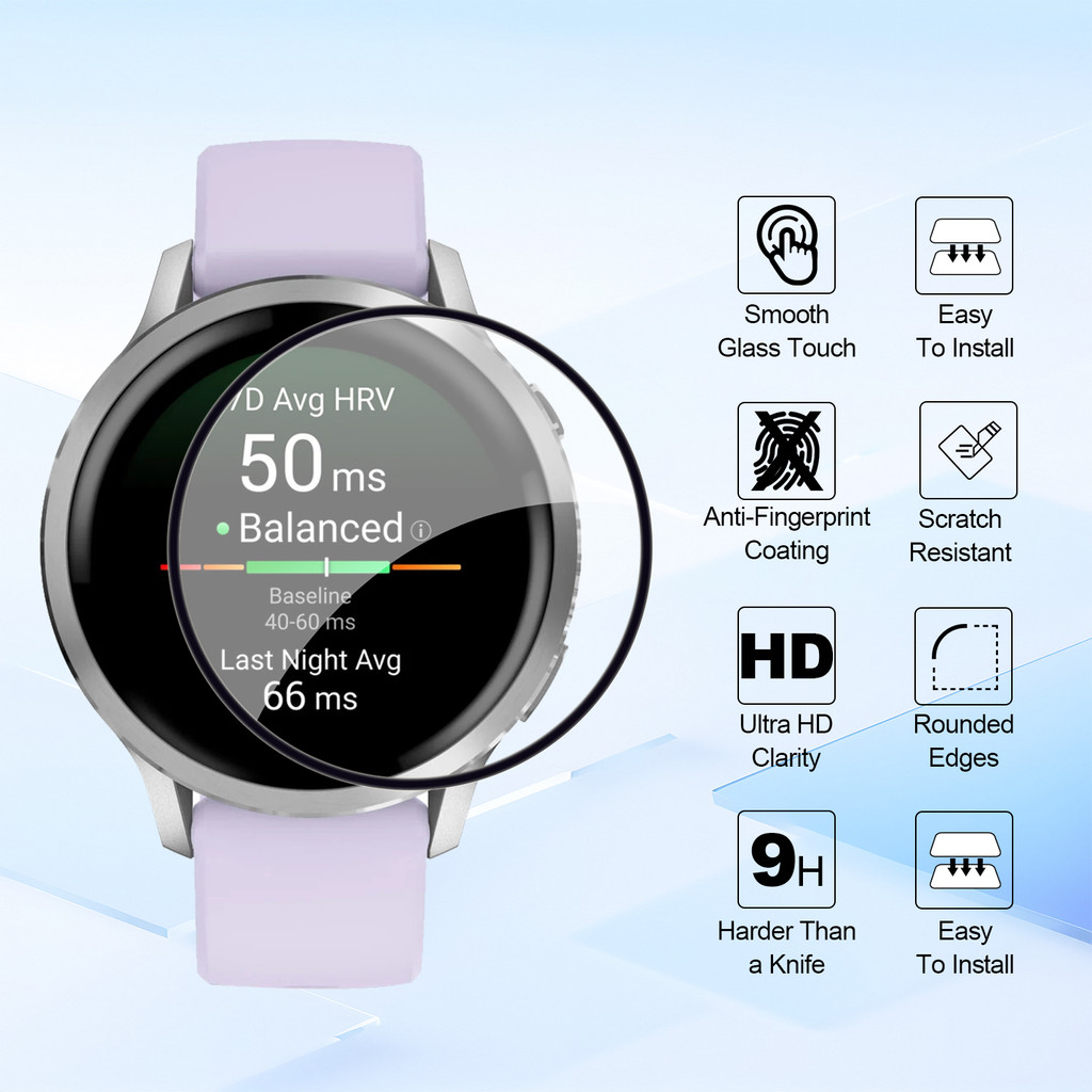 4PCS HD Screen Protectors Film - مراجعة Xwatch Smartwatch وسعره