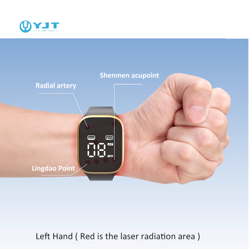 YJT OEM ODM Smart Watch Hot Sa - مراجعة Smartwatch I Watches وسعره