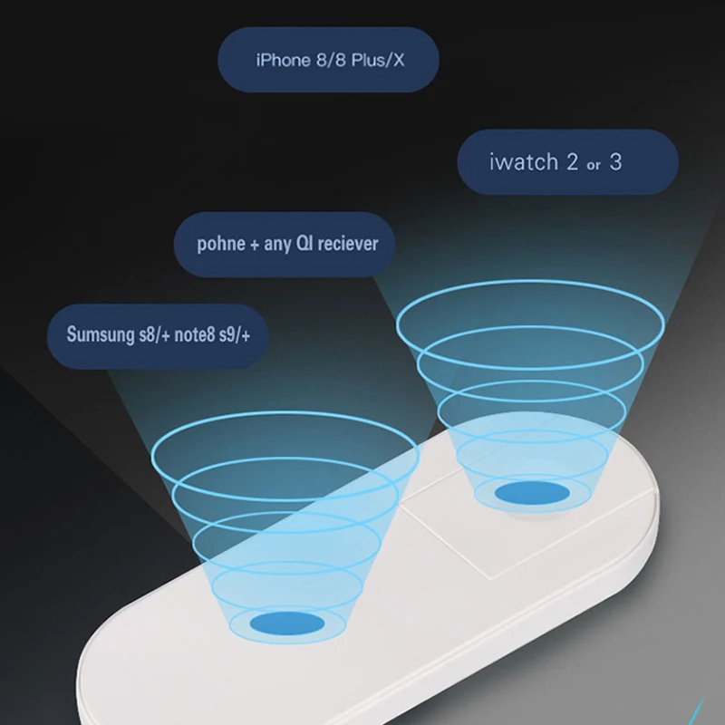 2 in 1 Fast Wireless Charger P - مراجعة Watch Watch Xs وسعره